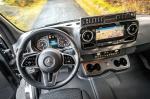 Mercedes-Benz Sprinter Transfer 35 2018 года